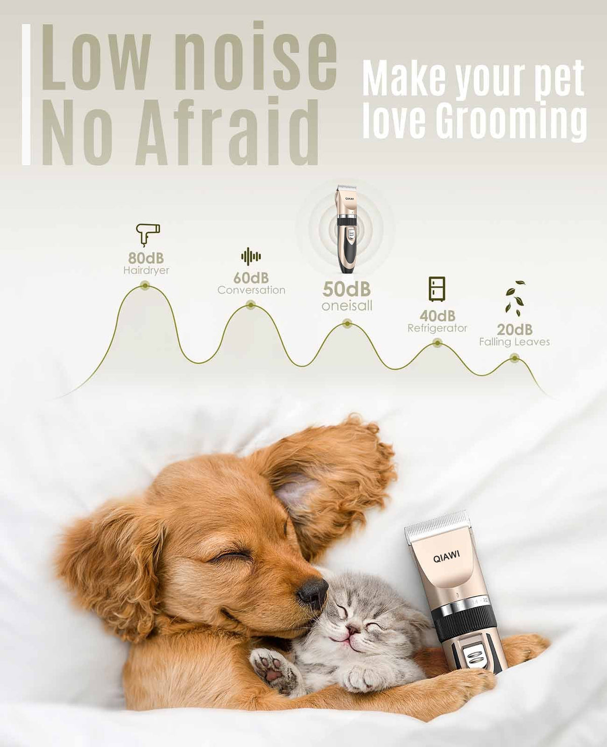 QIAWI Dog Clipper & Dog Grooming Kit